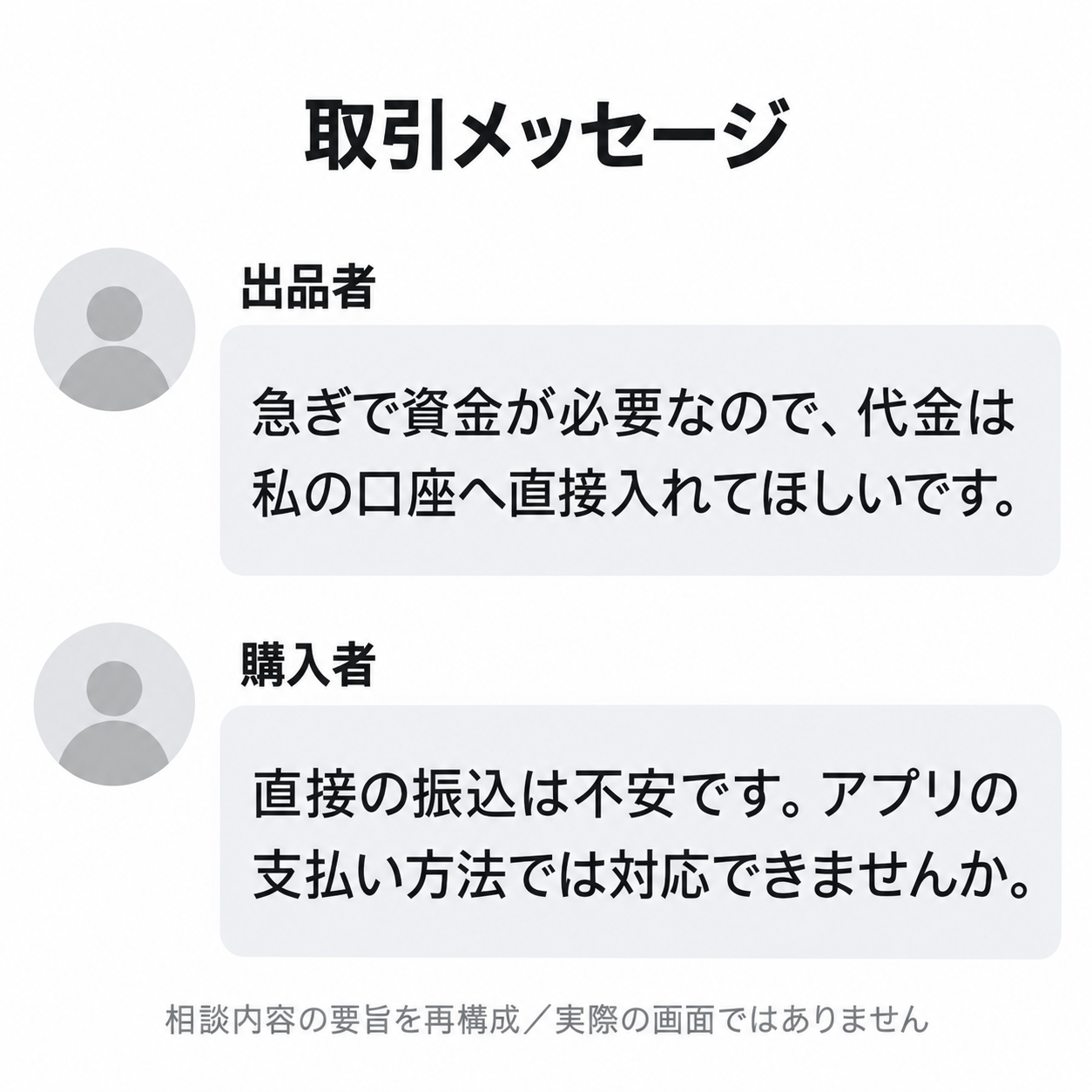 出品者の直接振込要求と購入者のアプリ決済への質問の要旨を再構成。実際の画面ではありません。
