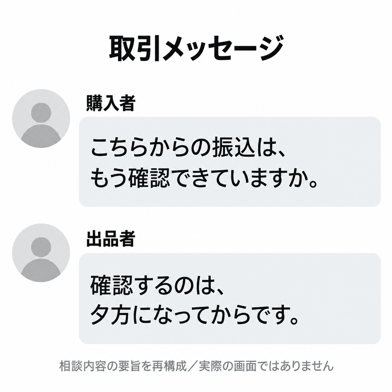購入者の入金確認問い合わせに出品者が夕方確認すると返した要旨の再構成。