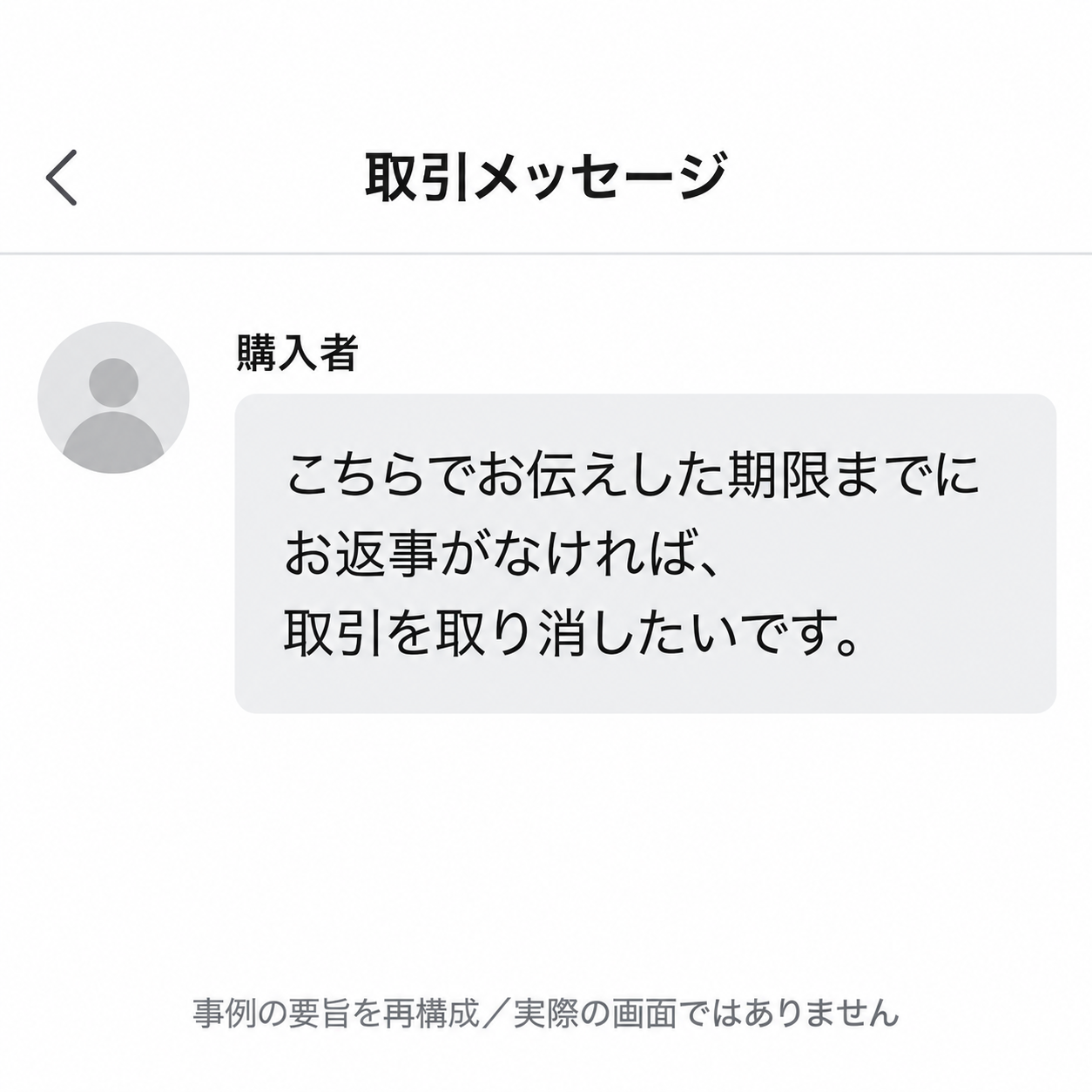購入者が、伝えた期限までに返信がなければ取引を取り消したいと連絡した要旨の再構成。具体的な期限の日付は不明です。